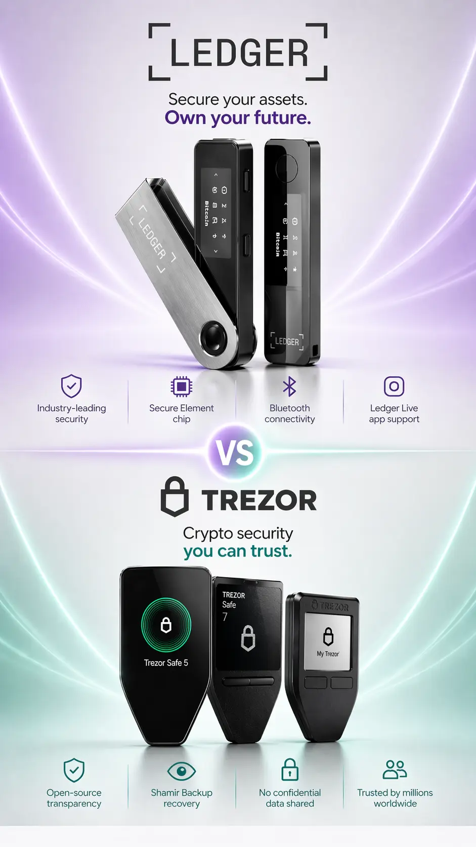 Ledger vs Trezor hardware wallet comparison image
